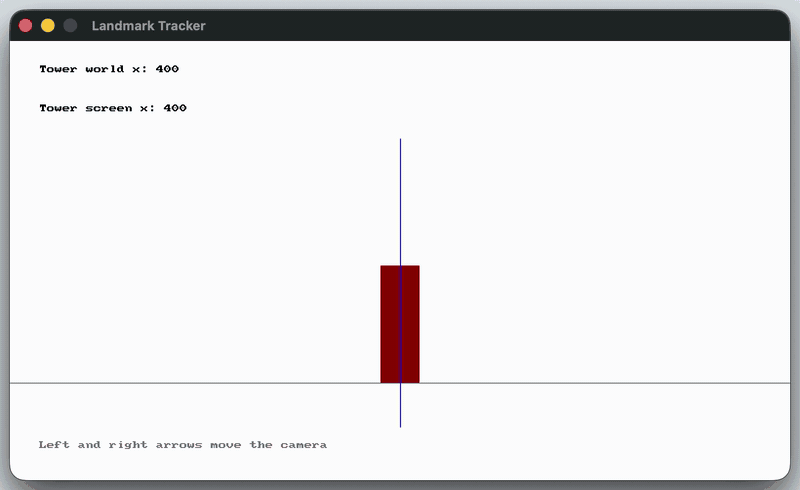 to_screen_x-1-example example